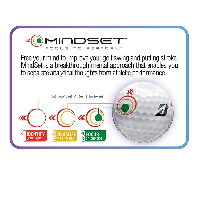 Bridgestone Golf e12 Speed Golf Balls - Double Dozen, Increased Distance & Forgiveness