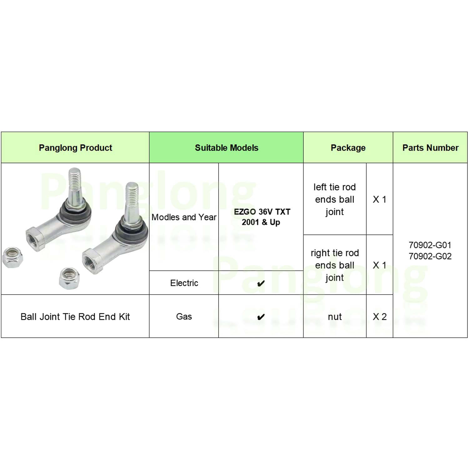 Panglong EZGO Tie Rod Ends, EZGO TXT Ball Joint Tie Rod End Kit-2PCS, for 2001-UP 36V EZGO TXT Golf Carts, Include Driver and Passenger Side, OEM Reference #70902-G01, 70902-G02