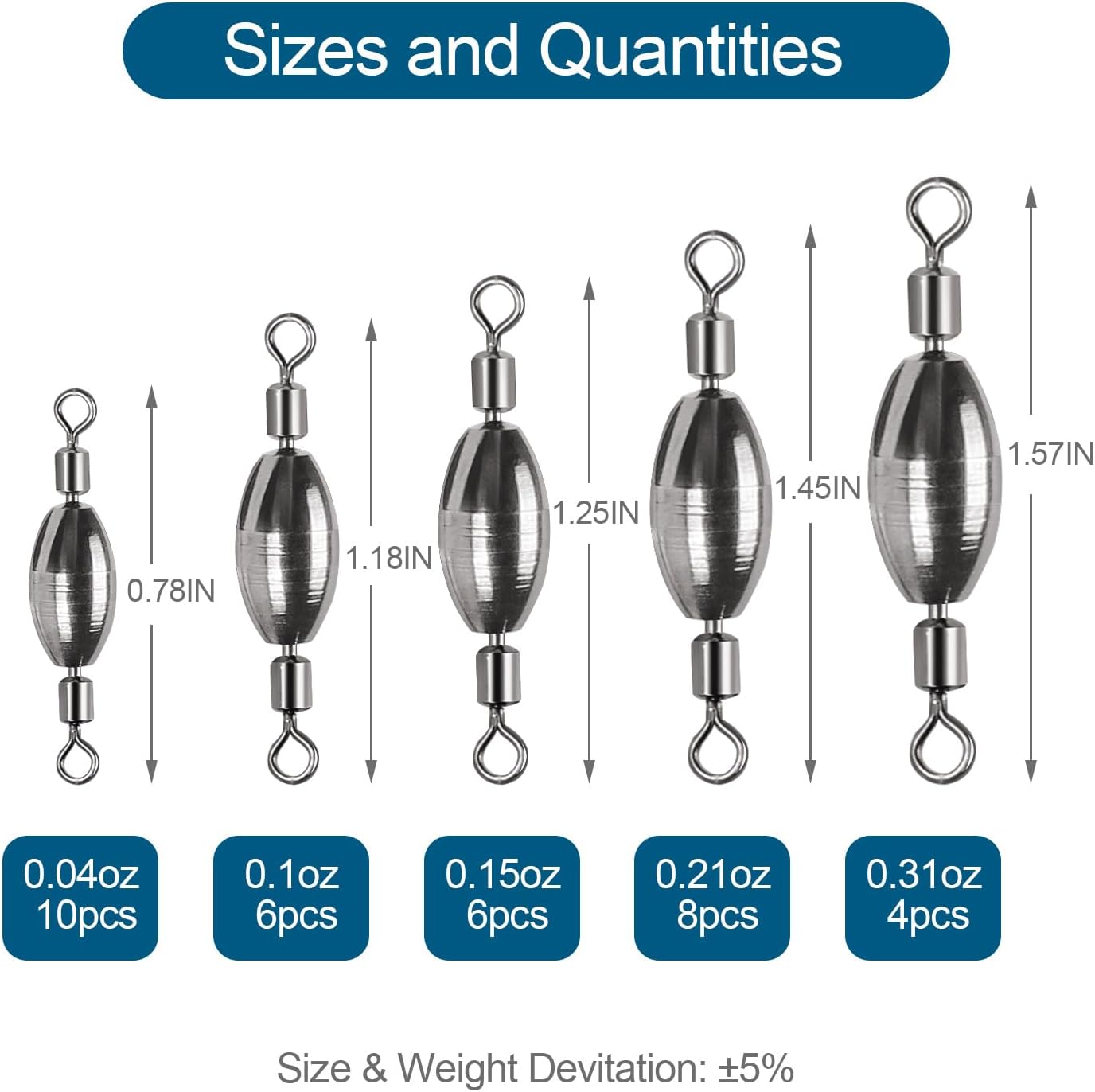 Skiennix 34Pcs Fishing Weights Kit - Brass Sinkers & Rolling Swivels for Saltwater & Freshwater