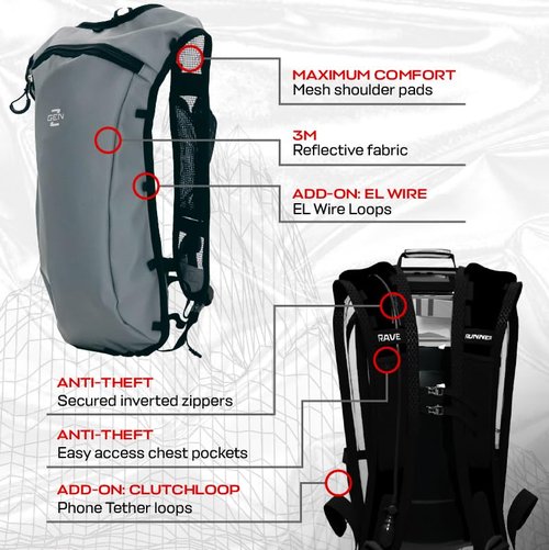 RAVERUNNER® Clear Hydration Pack – Festival-Approved Hydration Backpack Clear with 2L Bladder – Lightweight Clear Water Backpack for Festival Entry – Bounce-Free Clear Hydropack for Raves