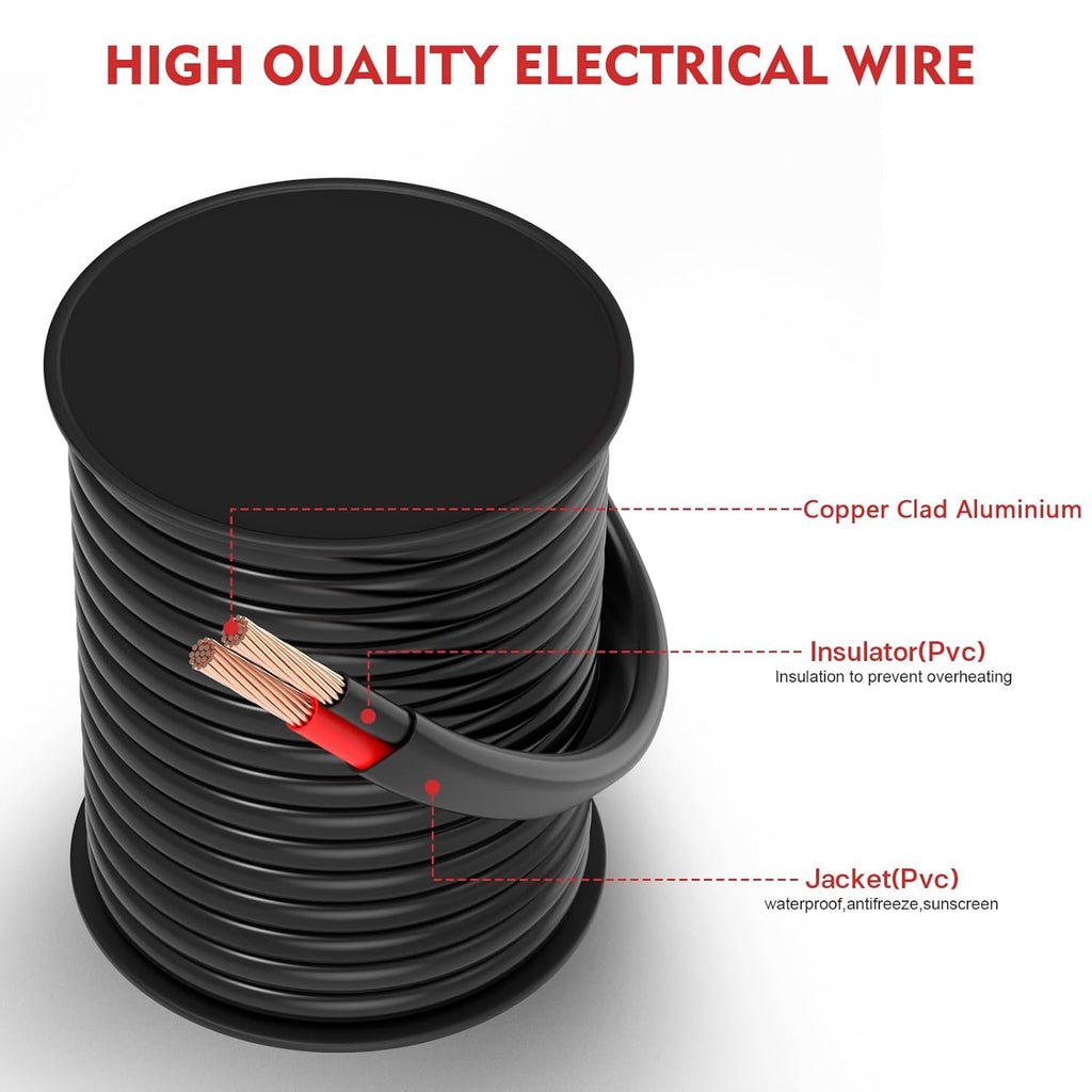 VIABRICO 14 AWG 2 Conductor Electrical Wire - Flexible PVC Cord for Automotive LED Strips | 30FT Length