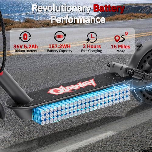 Gray Electric Scooter for Adults 19MPH 15 Miles Range Foldable & Dual Shock Absorbers