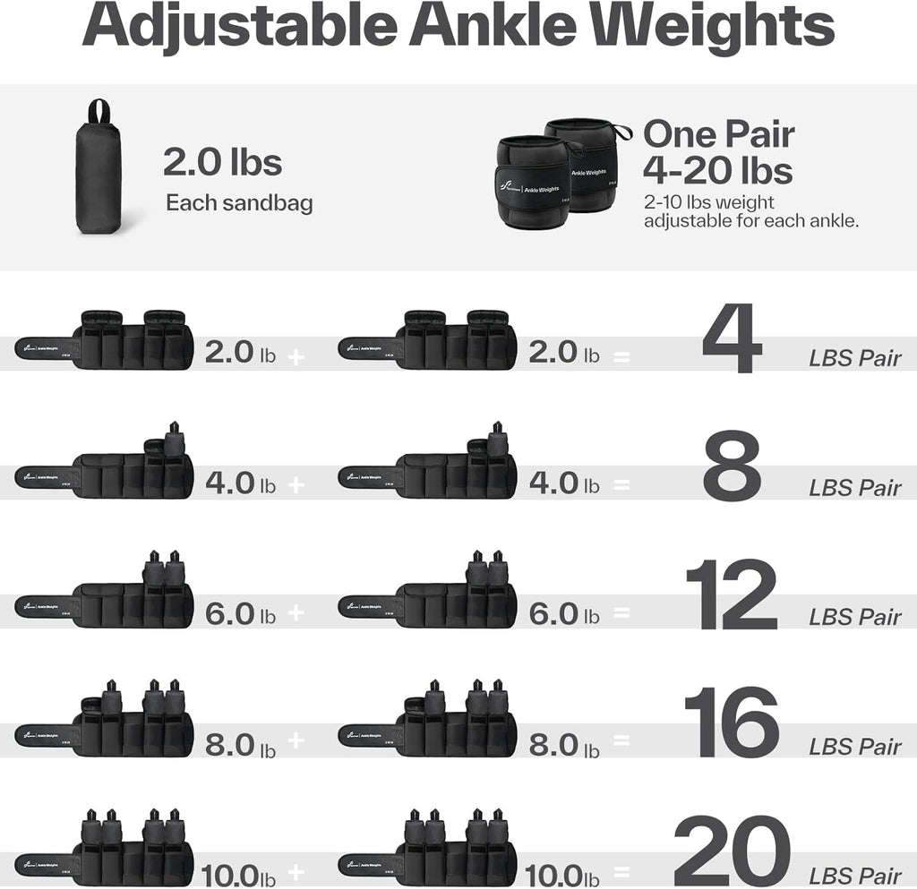 Sportneer Adjustable Ankle Weights - 20lbs/Pair for Yoga, Running, Gym & Physical Therapy