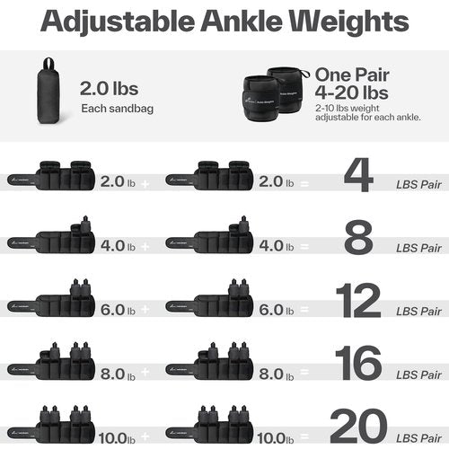 Sportneer 20lbs/Pair Adjustable Ankle Weights for Women and Men, Modularized Leg Weight for Yoga, Walking, Running, Aerobics, Gym, Physical Therapy (Black)