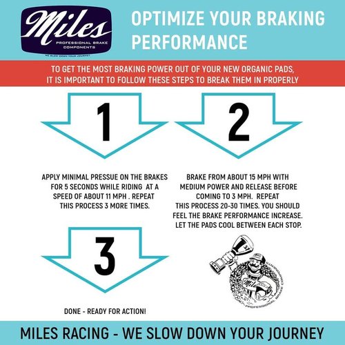 Miles Racing - Disc Brake Pads - Semi Metallic - MAGURA Louise HS55 Until 2001, MAGURA Clara Until 2000 (MI-MET-11)
