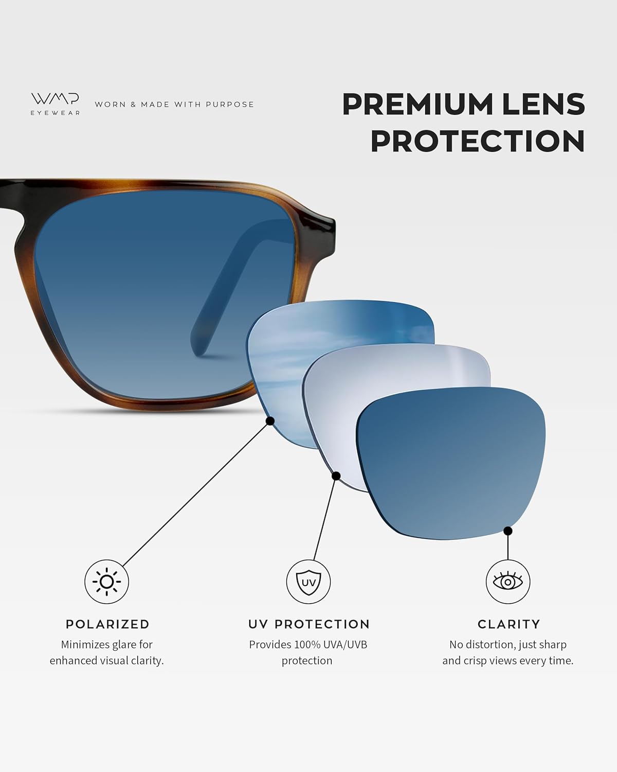 WearMe Pro Polarized Aviator Sunglasses - Modern One-Bridge Design for Men | Stylish & Durable