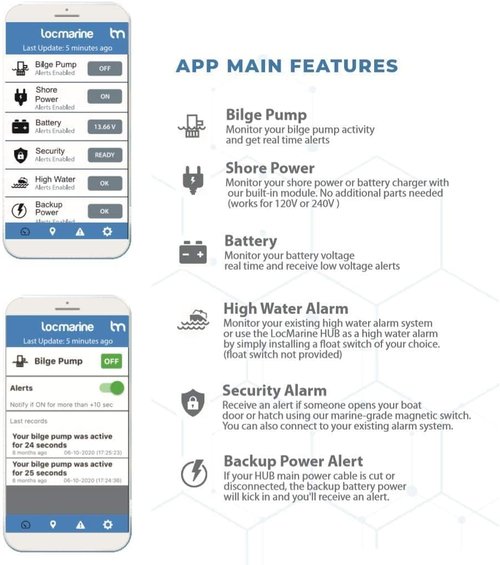 LocMarine® Global LTE Boat Monitoring Hub - Real-Time GPS Tracking, Alerts & Geofencing | All Sensors Included