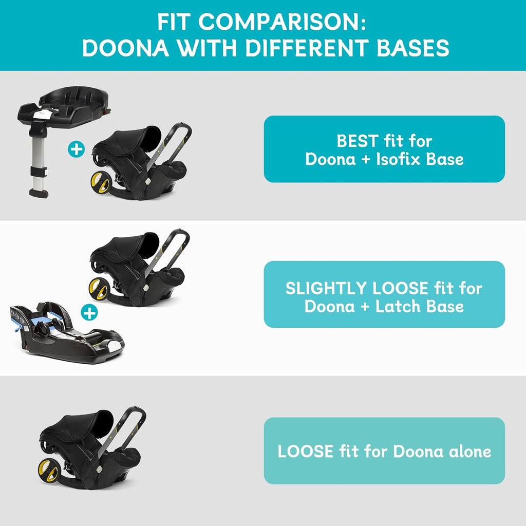 YOREPEK Padded Car Seat Travel Bag - Fits Doona Car Seat Stroller with Isofix Base | Lockable Zipper, Foldable Design