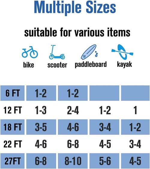 NDakte Bike Lock - Extra Long Cable Lock (6FT to 27FT) with Resettable Combination for Kayaks & Scooters