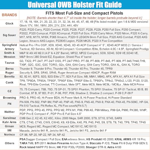 GUN & FLOWER Black Universal Drop Leg Holster for Full & Compact Pistols - Optic Cut & Level II Retention