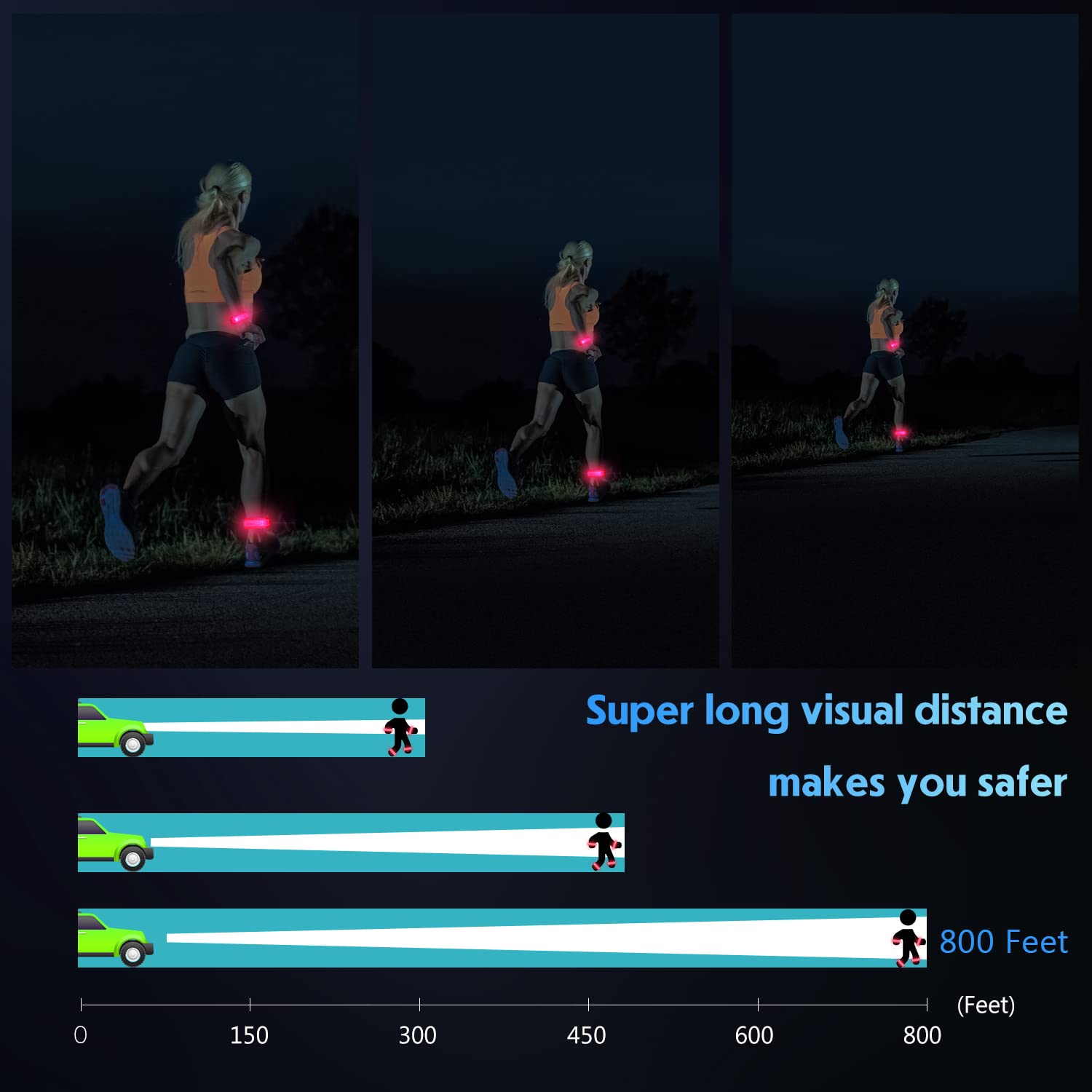 Simket Reflective LED Armband Rechargeable for Running(2 Pack), Running Lights for Runners, Running Lights, High Visibility Reflective Running Gear Adjustable Light Up Arm Bands for Men Women Kids