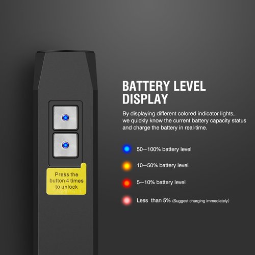 ERITOM Rechargeable EDC Flashlight USB C with White Light, UV and Green Beam 1000 Lumens Portable Flat Flashlight,Programming dimming，for Night Duty, Emergency Repair Black