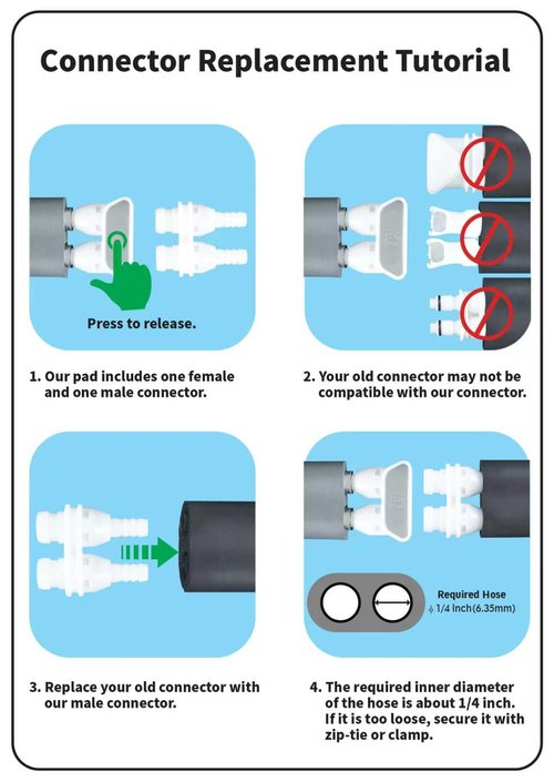 Large Size Knee Pad for NEHOO Cold Therapy System, Including One Extra Matching Connector, Please Review The Product Description and Video if Your Unit is from A Different Brand