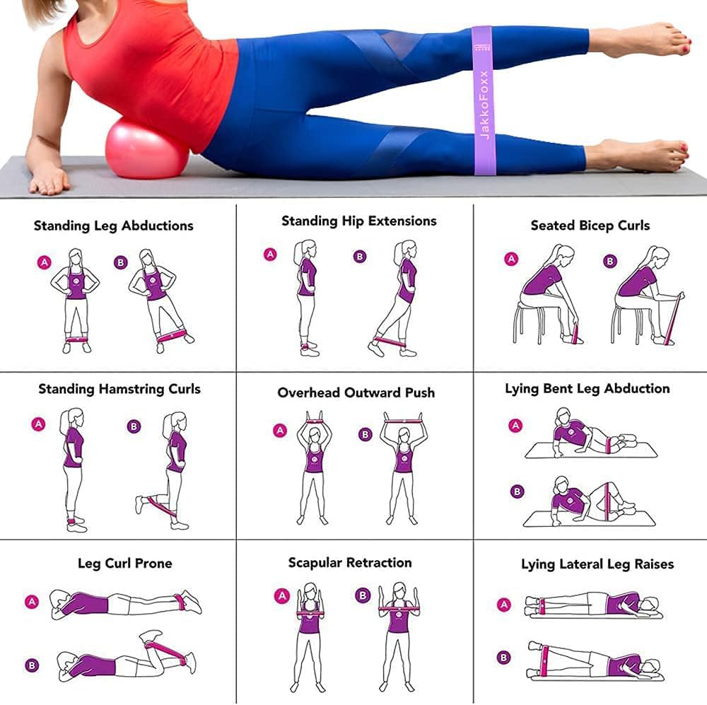 Skiennix Resistance Loop Exercise Bands - Set of 5 for Home Fitness, Stretching & Strength Training
