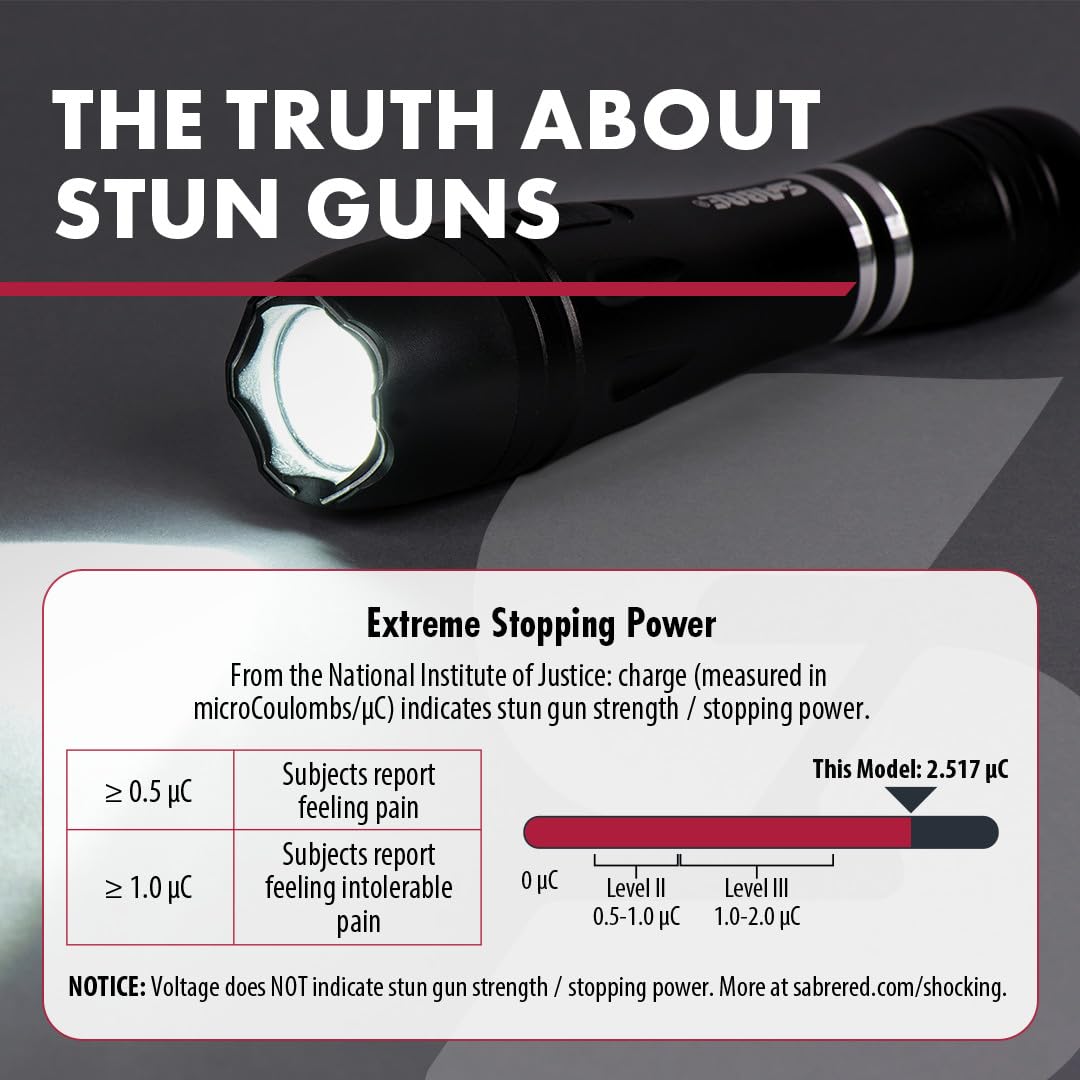 SABRE 2-in-1 Tactical Stun Gun with LED Flashlight, Self Defense Stun Gun with 2.517 µC Charge Produces Intolerable Pain, 130 Lumen LED Light, Safety Switch, Belt Holster, Rechargeable Battery