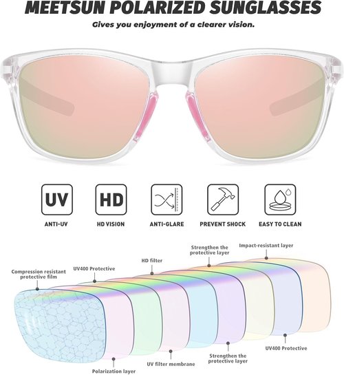 MEETSUN Polarized Sports Sunglasses - UV400 Protection for Driving, Running, Cycling & Fishing