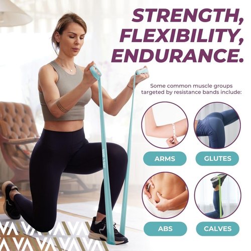 Swiss Activa Premium Resistance Bands 15-65 LBS - Exercise Bands for Women - Booty Bands for Exercise, Pilates, Pull-Up, Glutes - Resistance Bands for Working Out - Workout Bands for Physical Therapy