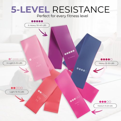 Qualisure Pilates Kit for Home Workouts with 13" Magic Circle Pilates Ring and 5 Resistance Bands Pilates Essentials Kit for Women At Home Pilates Kit Pilates Starter Kit for Women Full Body Shaper