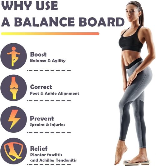 Ankle Balance Board - Stability & Strength Trainer for Home Gym | Single Leg Wobble Board