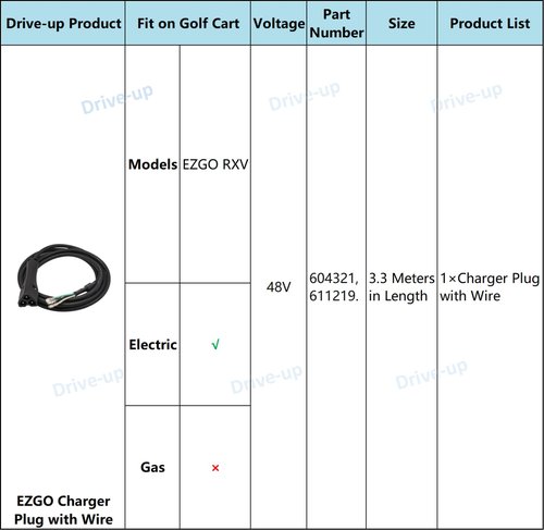 DRIVE UP 48V Golf Cart Charger Plug 3-Pin Triangle Handle Connector with Wire Fits EZGO RXV 604321, 611219 (Charger Plug with Wire)
