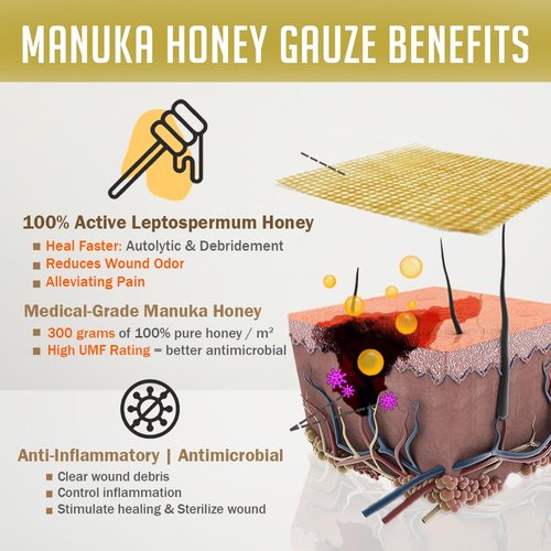 EVERLIT CARE Manuka Honey Dressing | Sterile Non-Adhesive Pads with Unadulterated Medical-Grade Honey | Advanced Healing for Burn, Chronic Wound, Donor Sites, Pressure & Diabetic Ulcer (4" Gauze)