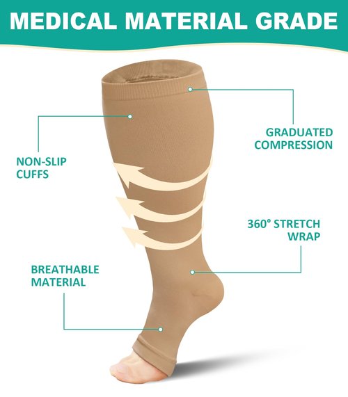 BODALA Plus Size Compression Socks: Wide Calf Compression Toeless Stockings for Men Women - Open Toe 20-30 mmHg Compression Hose Support for Travel Nurses 3XL Multi