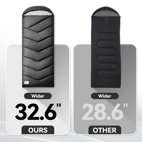 Sleeping Bags for Adults Warm Weather,Lightweight for Camping Hiking Traveling