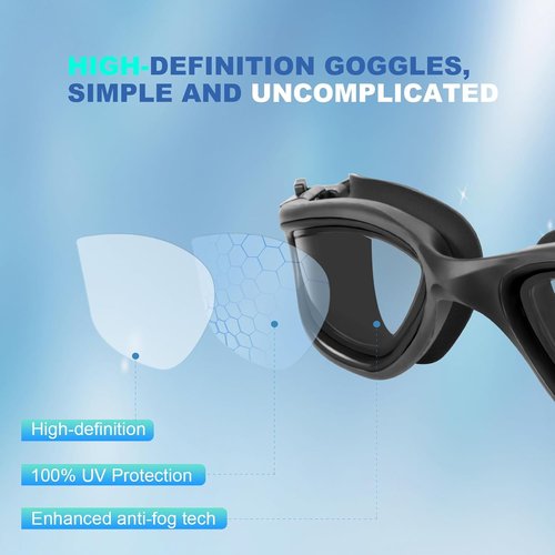 EXP VISION Adult Swim Goggles - Anti-Fog, Leak-Proof Design for Men & Women | Triathlon Ready