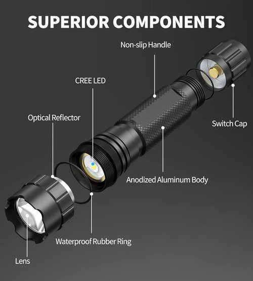 Feyachi Tactical Flashlight - 1200 Lumen LED Light with Picatinny Rail Mount & Pressure Switch
