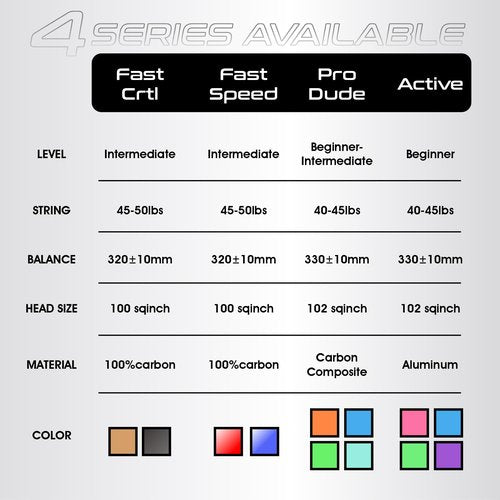 AMA SPORT PRO Dude Adult Tennis Racket - Pre-Strung Light Balance 27 inch Tennis Racquet for Women and Men Grip Size 2-4 1/4" (Orange)