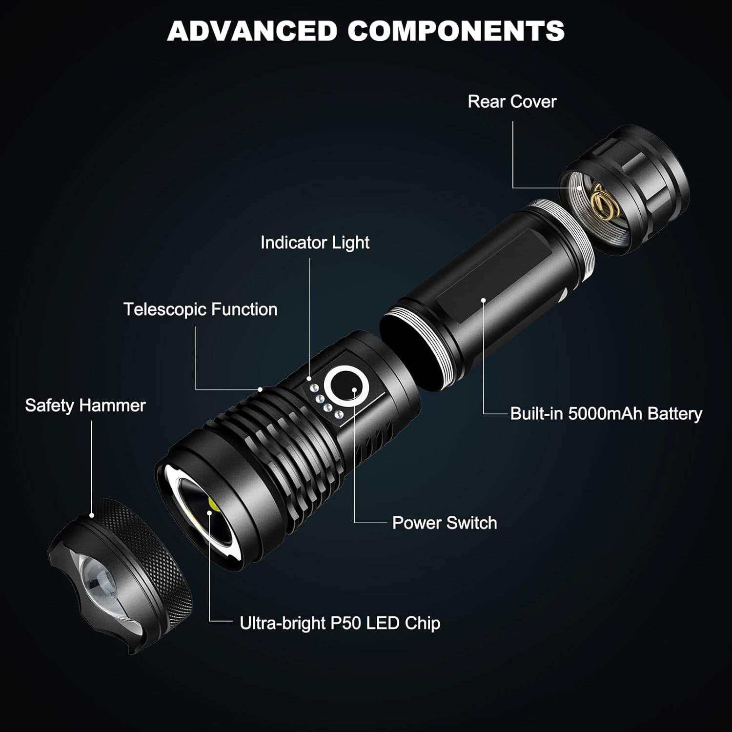 Skiennix 4 Pack Rechargeable LED Flashlights - 90,000LM Super Bright, Waterproof, USB & 5 Modes