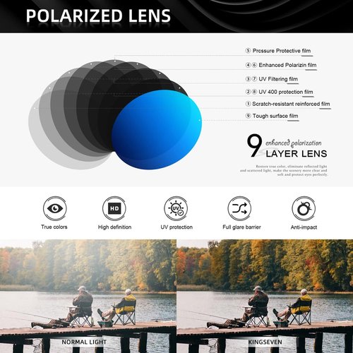 KINGSEVEN Polarized Cycling Sunglasses Men Sports Sunglasses Mtb Bicycle Glasses UV400 ProtectionNLS910-C02