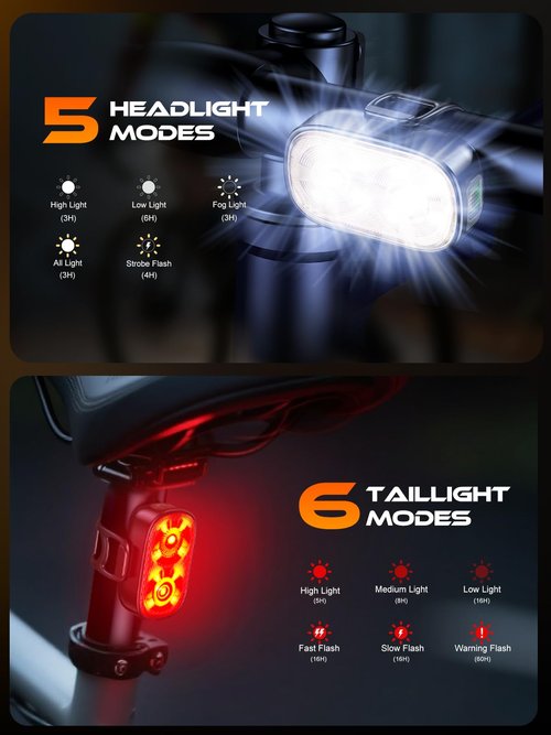 ISEYOU Bike Lights, Ultra-Slim USB-C Rechargeable Bike Lights Front and Back, 5+6 Lighting Modes & IP65 Waterproof, Super Bright Bicycle Light Set for Road Mountain Night Riding Cycling