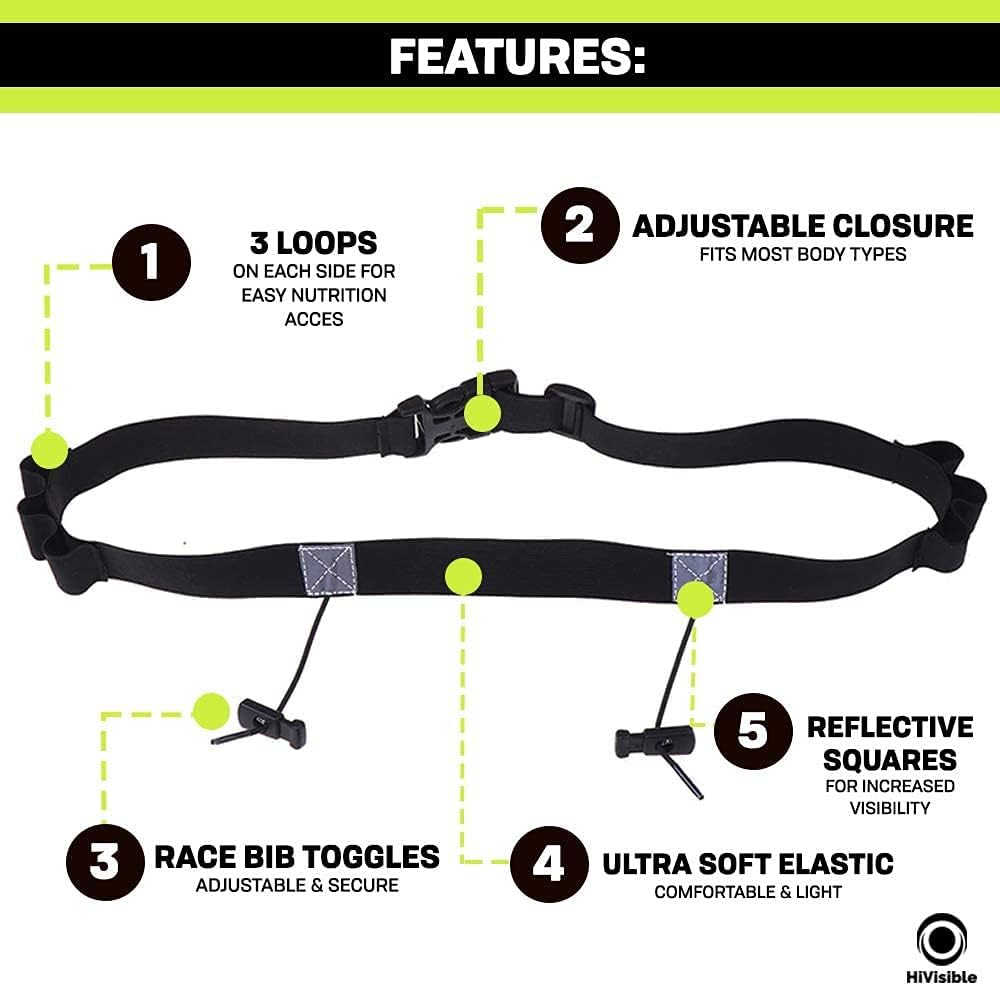 Triathlon Race Belt - Durable Bib Holder for Runners | 2-Pack in Black