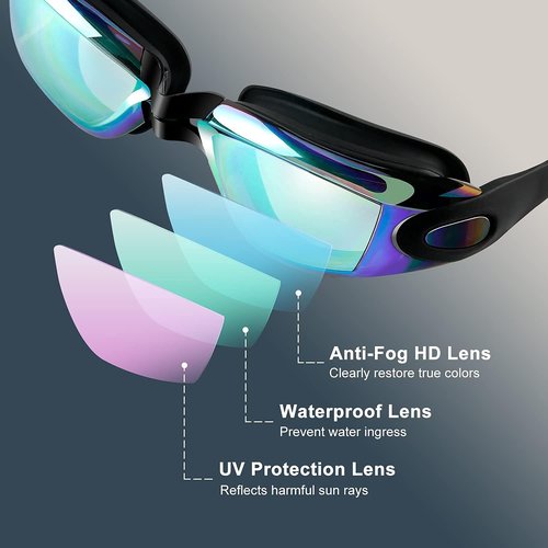 COOLOO Swim Goggles - Anti-Fog, UV Protection, Leak-Proof Design | 2 Pack for Adults & Kids