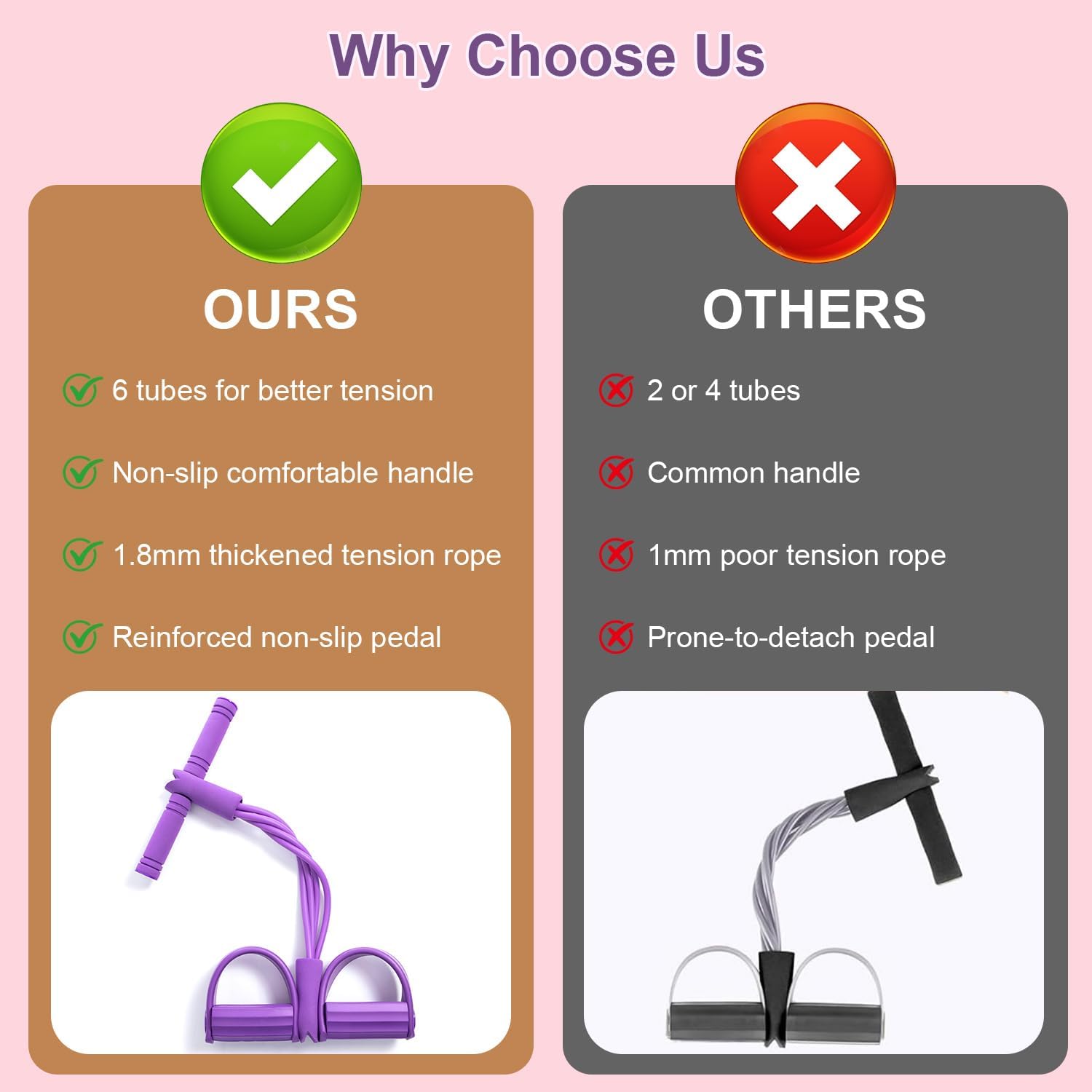 Pedal Resistance Bands - Durable 6-Tube Elastic Fitness Bands for Abdomen, Waist, Arms & Legs