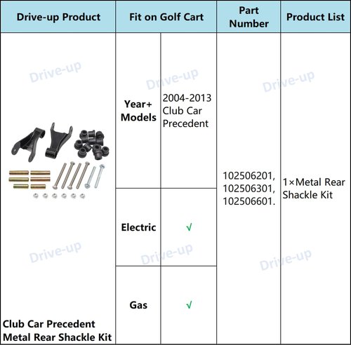 DRIVE UP Golf Cart Metal Rear Shackle Kit Including Bushing and Sleeves for 2004-2013 Club Car Precedent Models 102506201 102506301 102506601