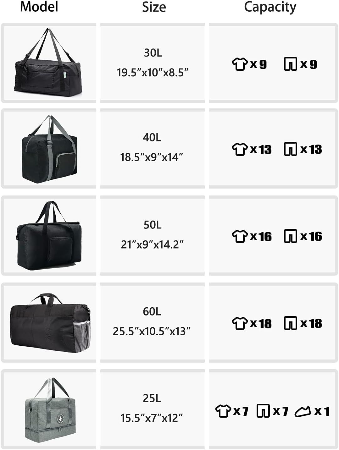Skiennix Foldable Travel Duffel Bag - Versatile Luggage for Gym & Travel | Green Color