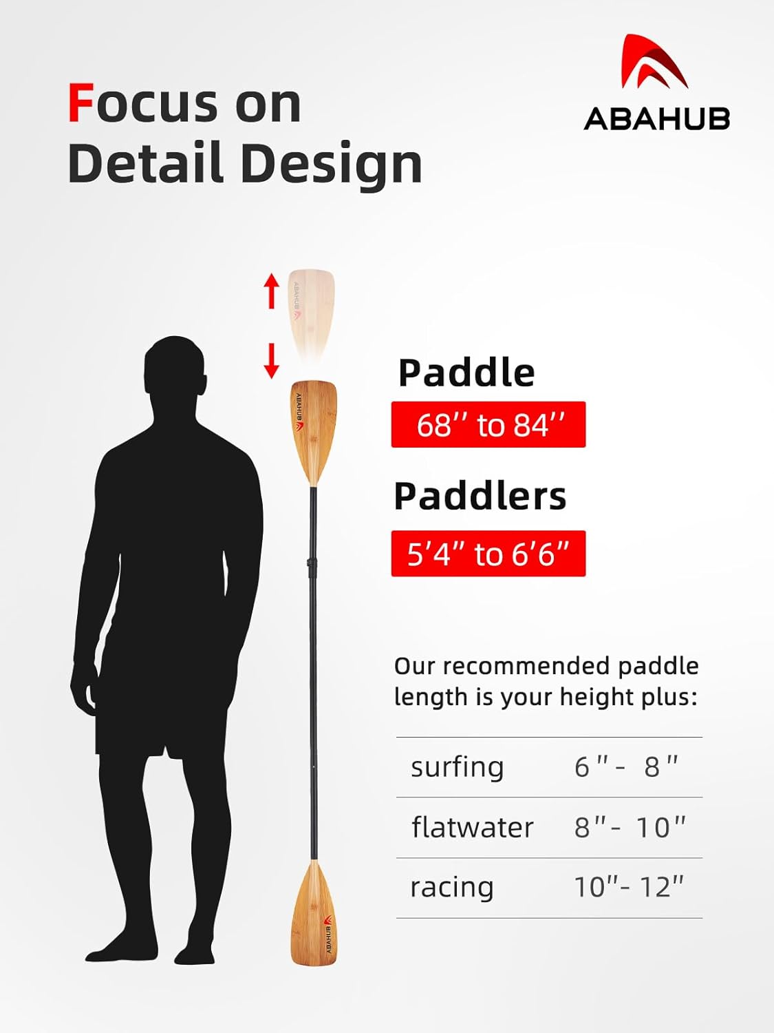 Abahub SUP Paddle - Adjustable 3-Piece Lightweight Paddleboard Oars | Aluminum Alloy Shaft 68"-84" - Multiple Colors Available