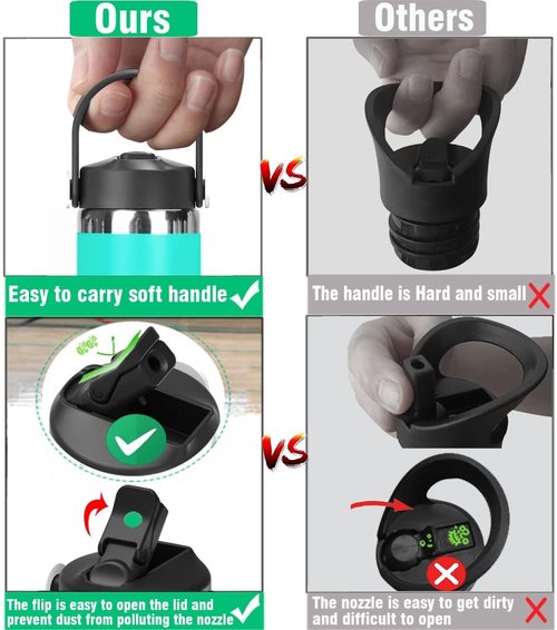 Hydro Flask Straw Lid - Replacement Top Lids with Dust Cover for 18 oz, 21 oz, 24 oz Bottles