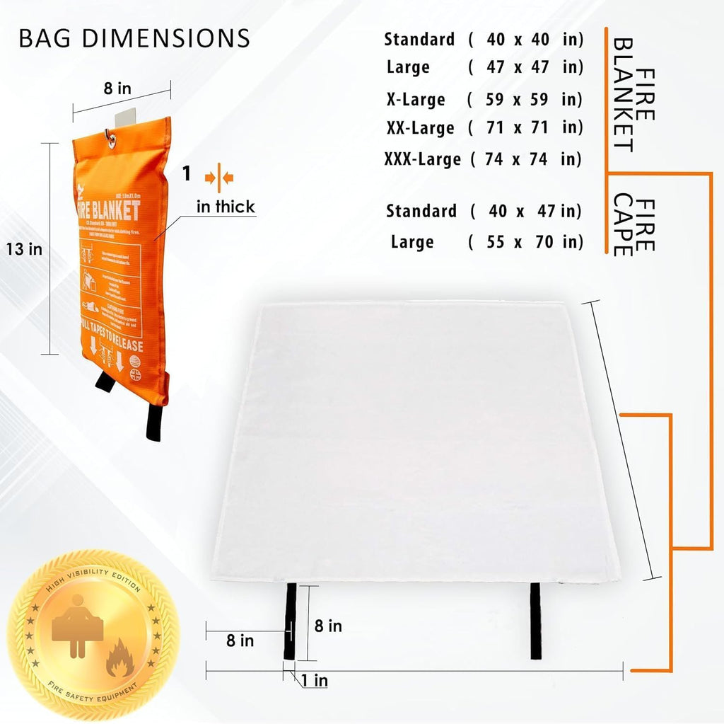Supa Ant Fire Blanket - 1500°F CE Certified Emergency Fire Safety Solution | 500GSM Fiberglass - 2 Pack (40x40 Inches)