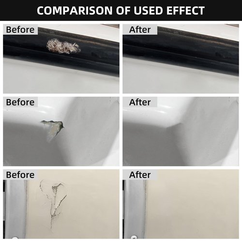 Globalcom Fiberglass Boat Repair Kit, Gel Coat Repair Kit for Boats, Marine Fiberglass Repair Kit for Boats, Epoxy Filler for Boats, Fiberglass Repair Kit Fix Holes Chips Pit Cracks (Color Match)