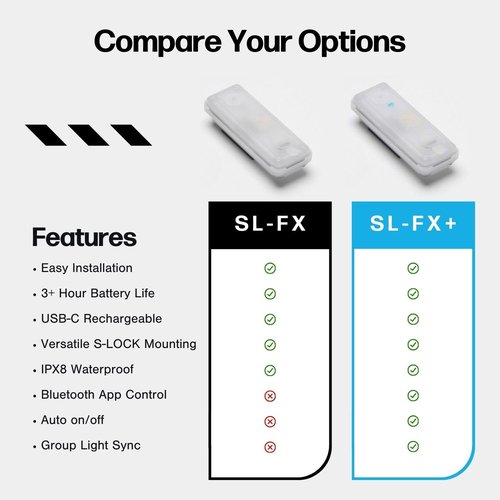ShredLights SL-FX Underglow LED Light for Electric Skateboards, Longboards, Scooters, E-Bikes | Full RGB, 11 Light Modes, Adhesive Mount | Single Pack