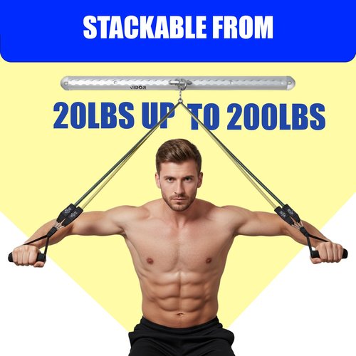 Resistance Band Wall Mount System - Heavy Duty Wall Anchor for Resistance Bands, Workout Wall Anchor with Aluminium Bracket for Home Gym Cable Machine & Fitness (with2Rails and Green Resistance Band)