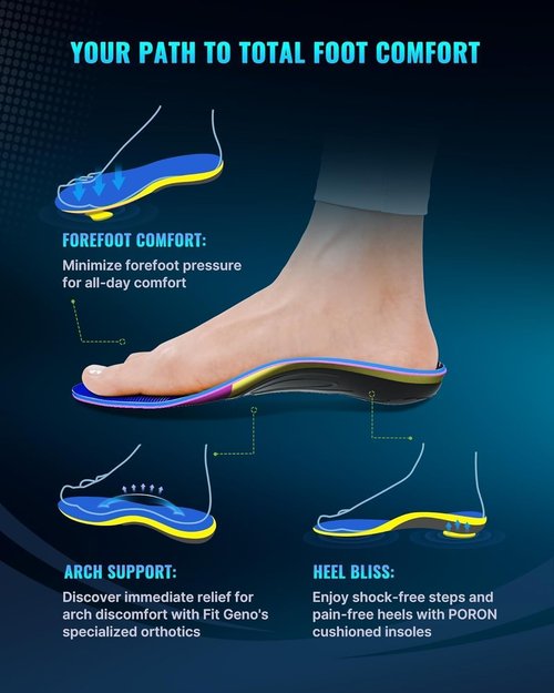 Fit Geno Arch Support Insoles - Heavy Duty Orthotic Inserts for Plantar Fasciitis Relief | For Work Boots & Sneakers (Women's 8-9 / Men's 6-7)
