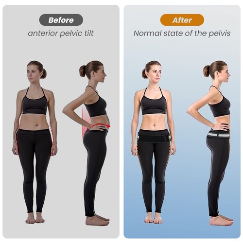 Sacroiliac Belt - SI Joint Belt for Alleviate Sciatica,Joint,Pelvis,Lower Back,Leg and Sacral Nerve Pain Caused by Si Joint Dysfunction -Adjustable Pelvis Hip Belt for Women and Men (Regular 32"-47")