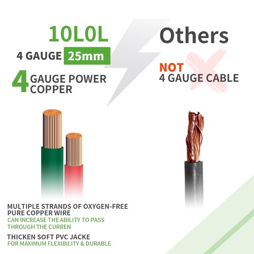10L0L Golf Cart Battery Cables Compatible with EZGO TXT 1994-UP 36v & 48v Golf Cart, Pure Copper AC/DC Battery Cable Kit, 4 Gauge (5-Piece Set)