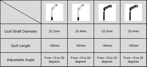 Thinvik Bike Quill Stem, 25.4mm Quill Shaft Diameter, Angle Adjustable -10° to 50° Aluminium Black