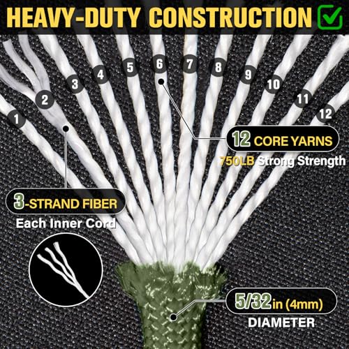 Triberion 750 lb Paracord Rope 1000ft Heavy Duty Survival Cord 4mm Army Green