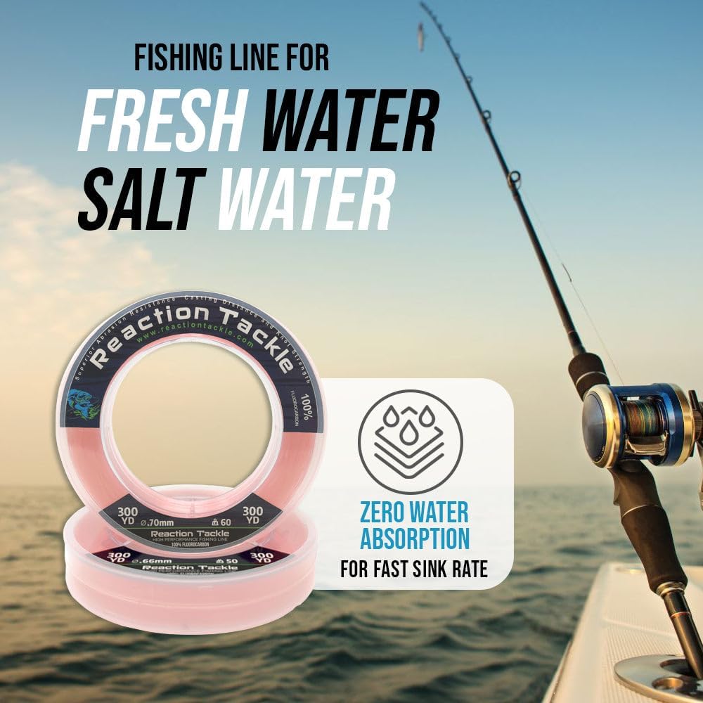 Reaction Tackle 100% Pure Fluorocarbon Fishing Line - High Strength & Abrasion-Resistant | Fast-Sinking & Invisible